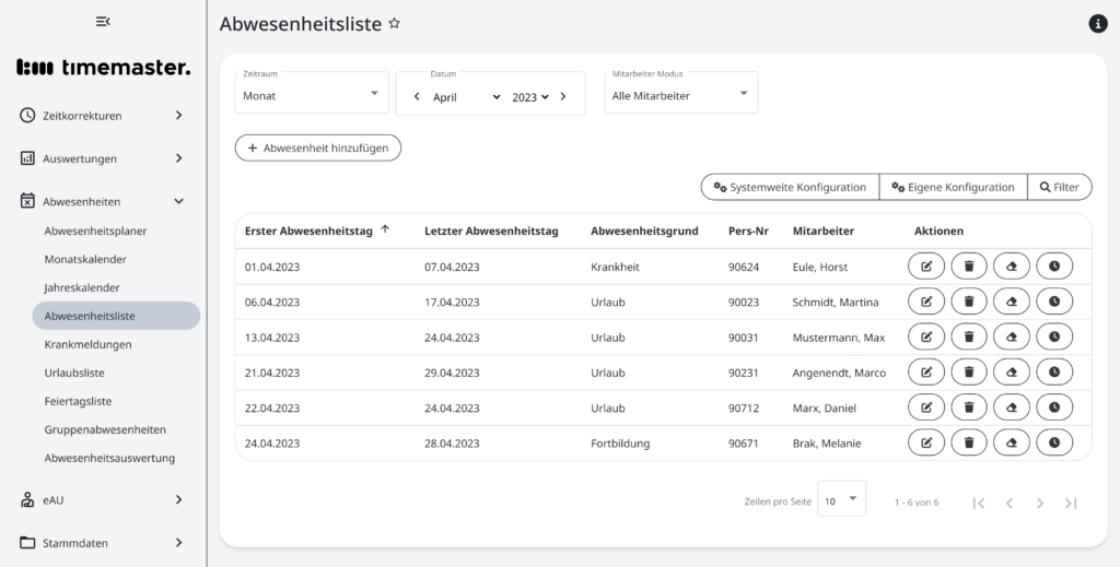 Liste der Abwesenheiten von Mitarbeiter