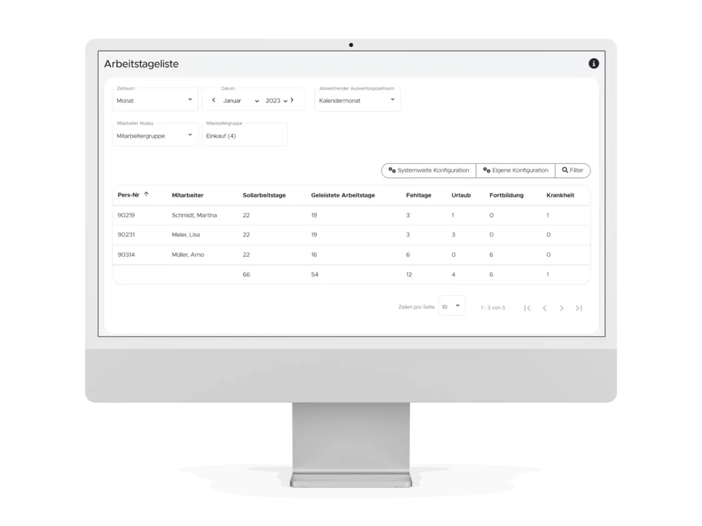 Auswertung der Arbeitstage und Feiertage aller Mitarbeiter stets im Überblick