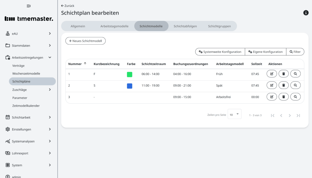 Erstellung von Schichtmodellen in der Zeiterfassung