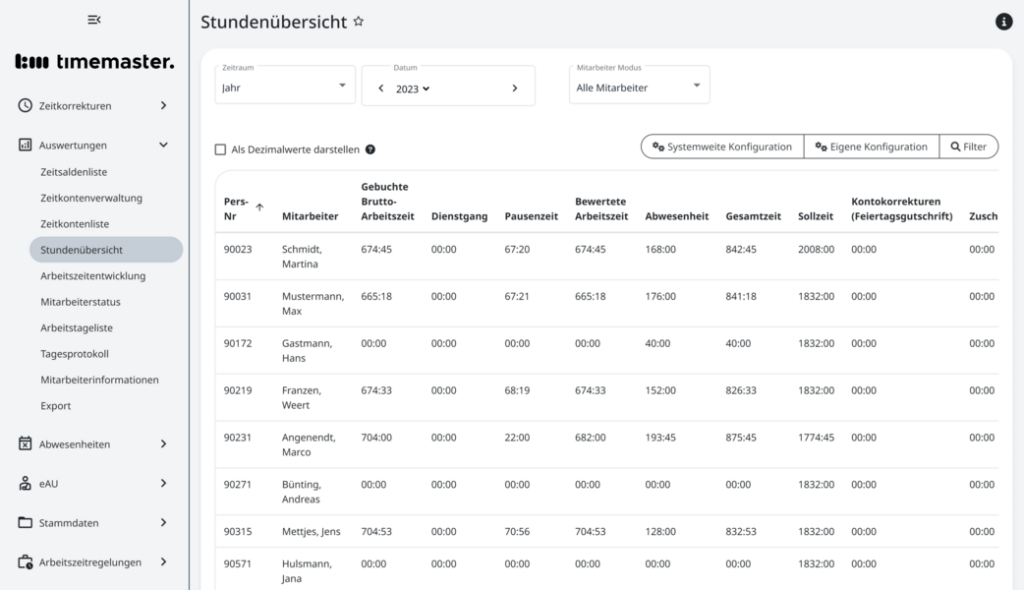 Stundenübersicht als Erweiterung im Auswertungen-Plus-Modul