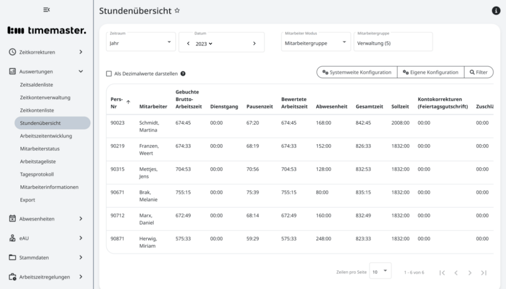 Stundenübersicht auf Gruppenebene