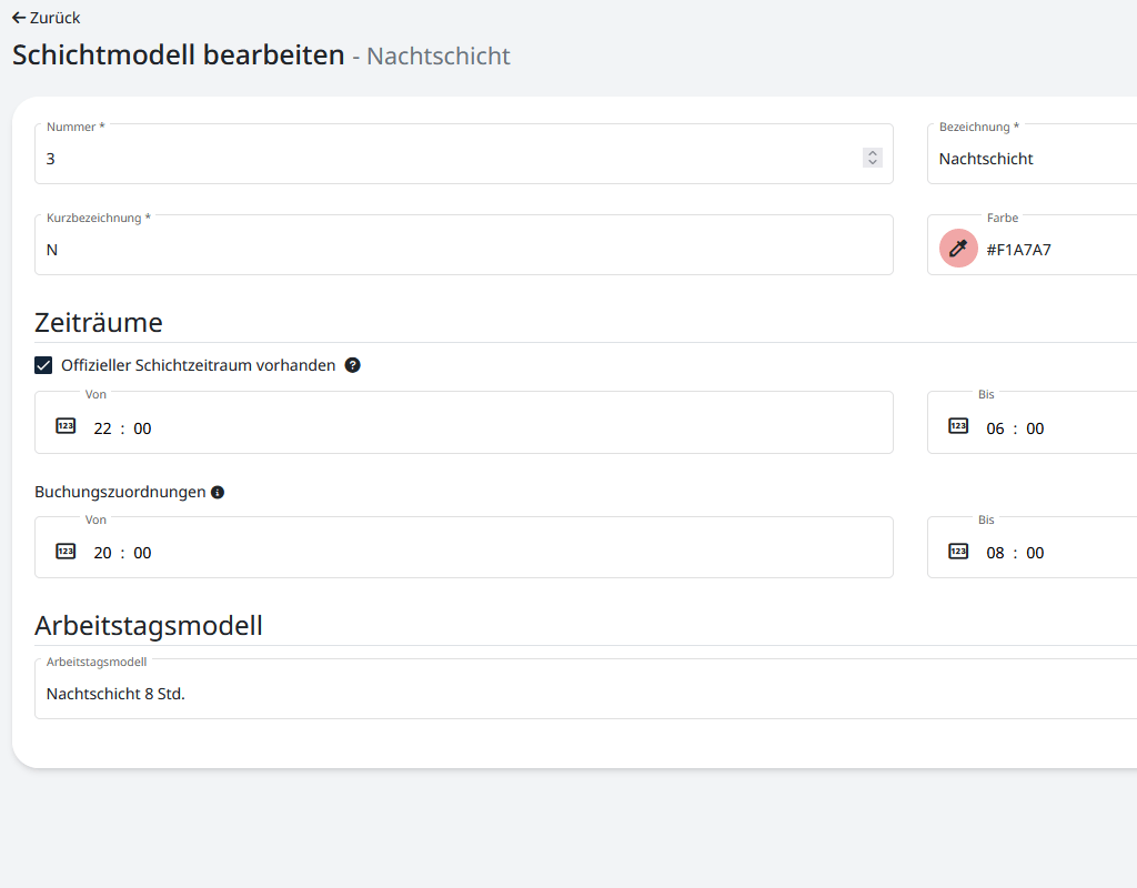 Detailansicht eines Schichtmodells