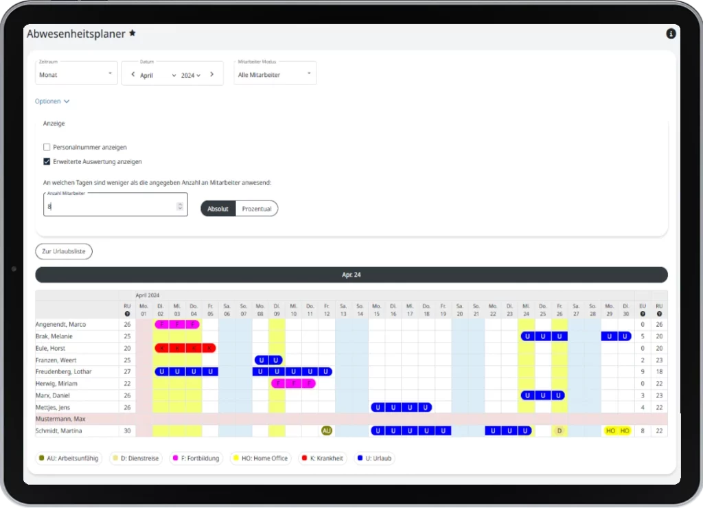 Alle Abwesenheiten im Abwesenheitsplaner hinzufügbar und auf einen Blick einsehbar