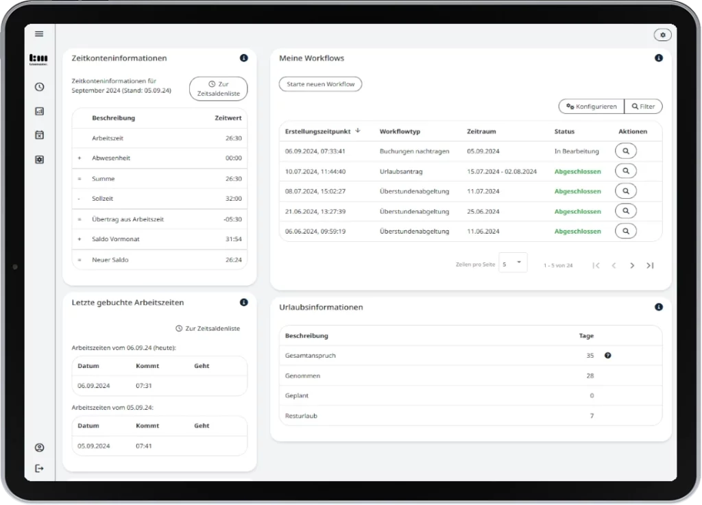 Mitarbeiterinformationen auf dem Dashboard am Arbeitsplatz