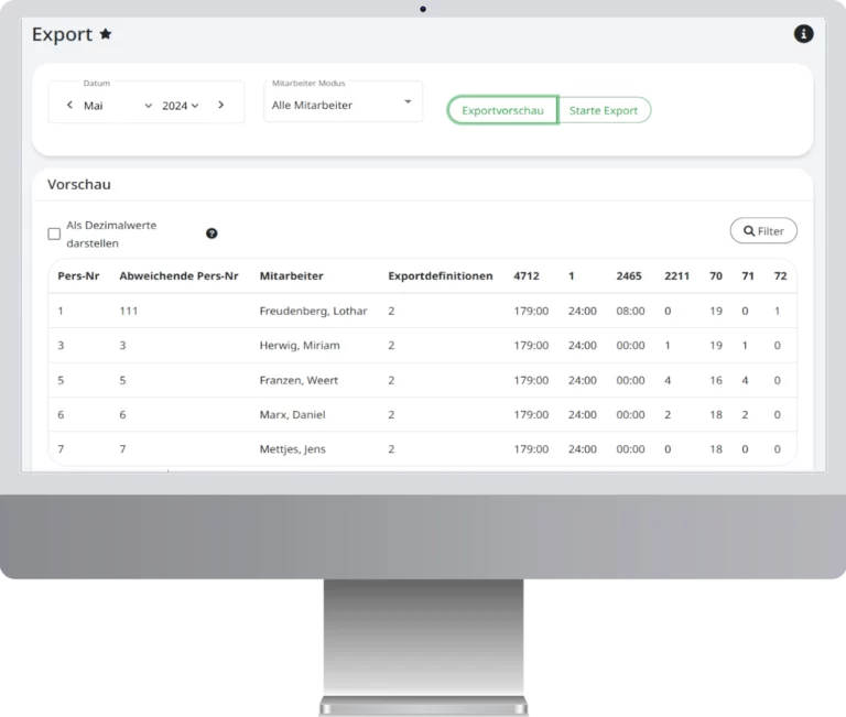 Überischt über alle Daten für den Lohnexport