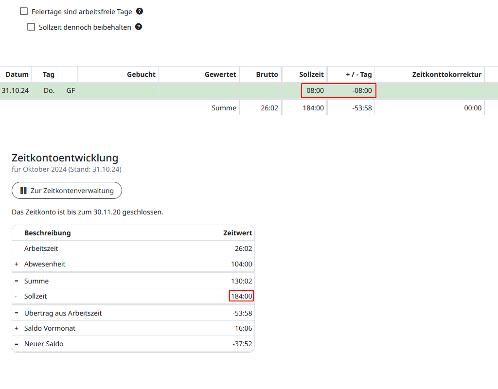 Bewertung mti deaktiviverten Parametern