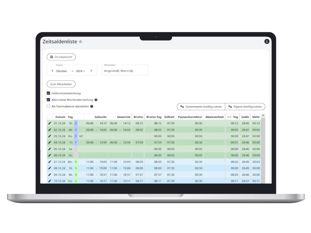 Detailiierte Informationen der Arbeitszeiten und Bewertungen in der Zeitsaldenliste bei Schichtarbeit