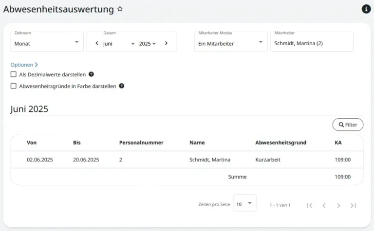 Übersichtliche Darstellung der Abwesenheiten