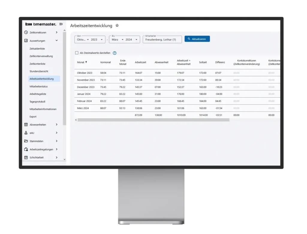 Arbeitszeitentwicklung der Mitarbeiter als Auswertung in der Zeiterfassung