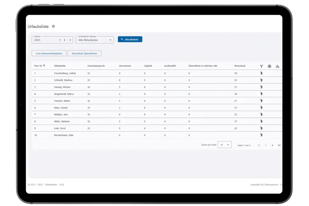 Übersicht über alle Urlaubseinträge zu Mitarbeitern in der Zeiterfassung