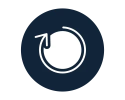 Premium Paket der Timemaster Cloud